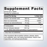Metagenics GlutaClear 120 Tablets - Nature's Source Inc