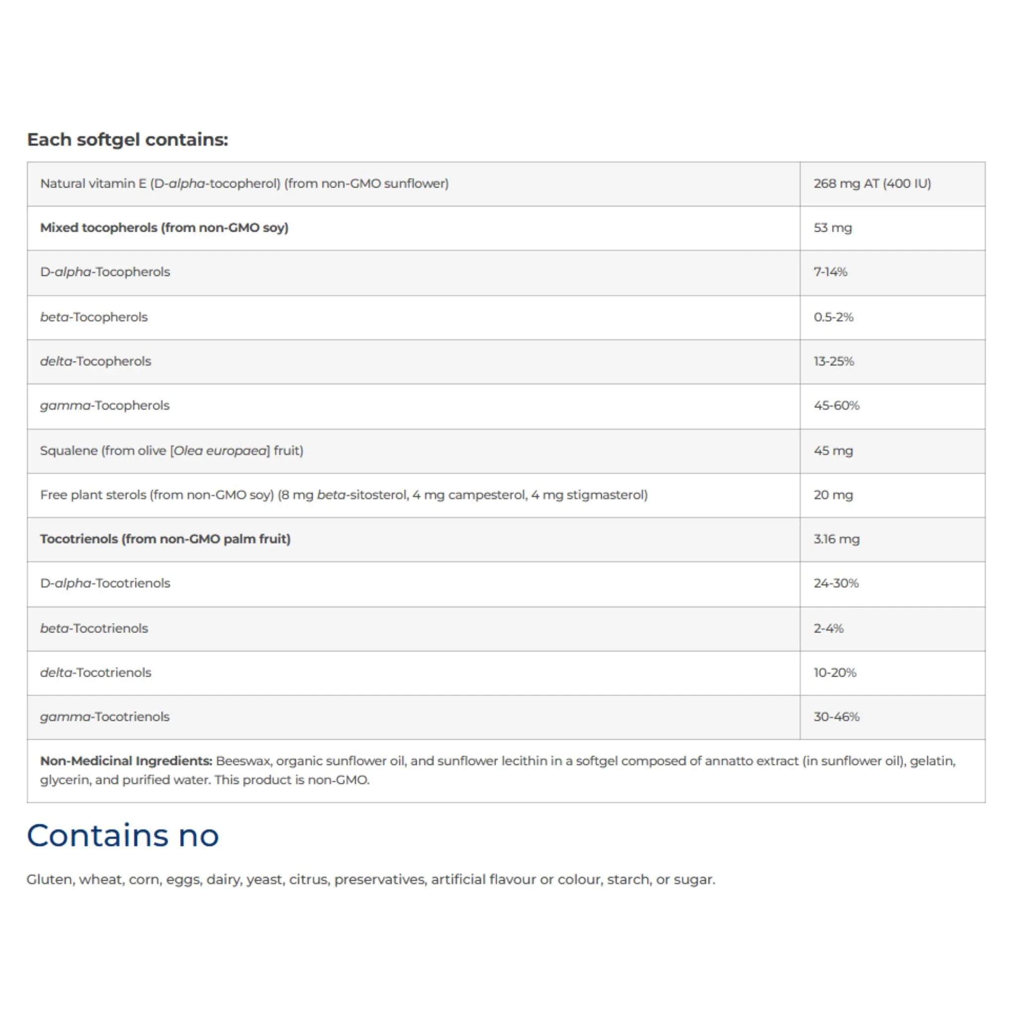 NFH Complete E SAP 60 Softgels - Nature's Source Inc