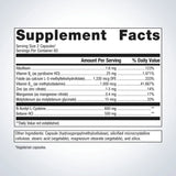 Metagenics MethylCare 120 Capsules - Nature's Source Inc