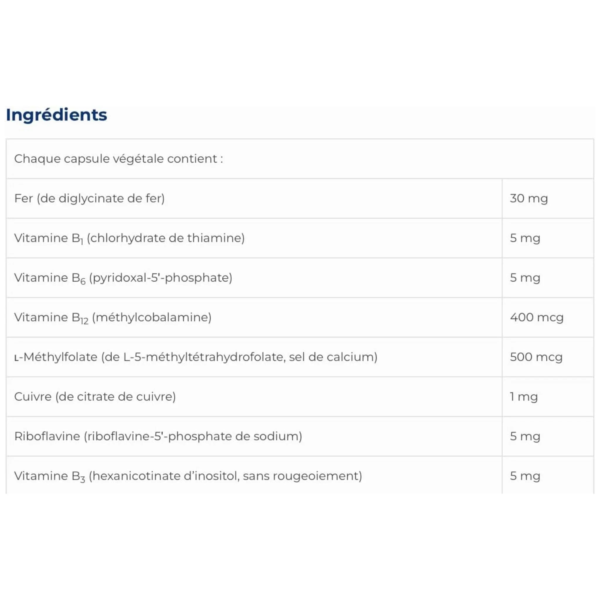 NFH Iron SAP, 60 Capsules - Nature's Source Inc