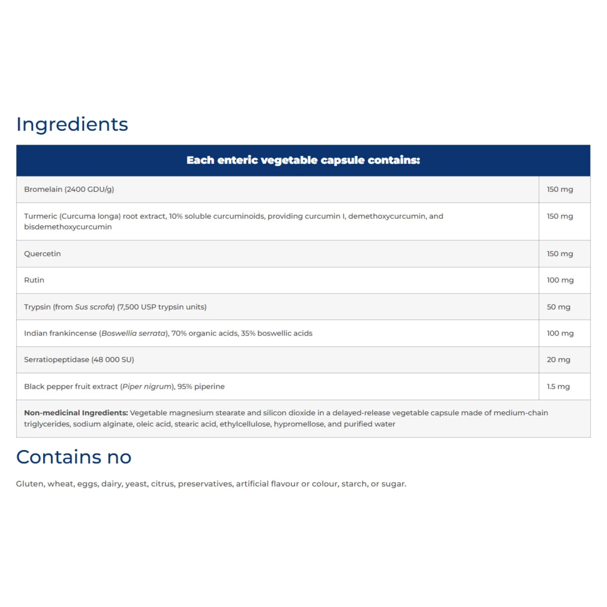 NFH InflaCalm SAP 90 Capsules - Nature's Source Inc