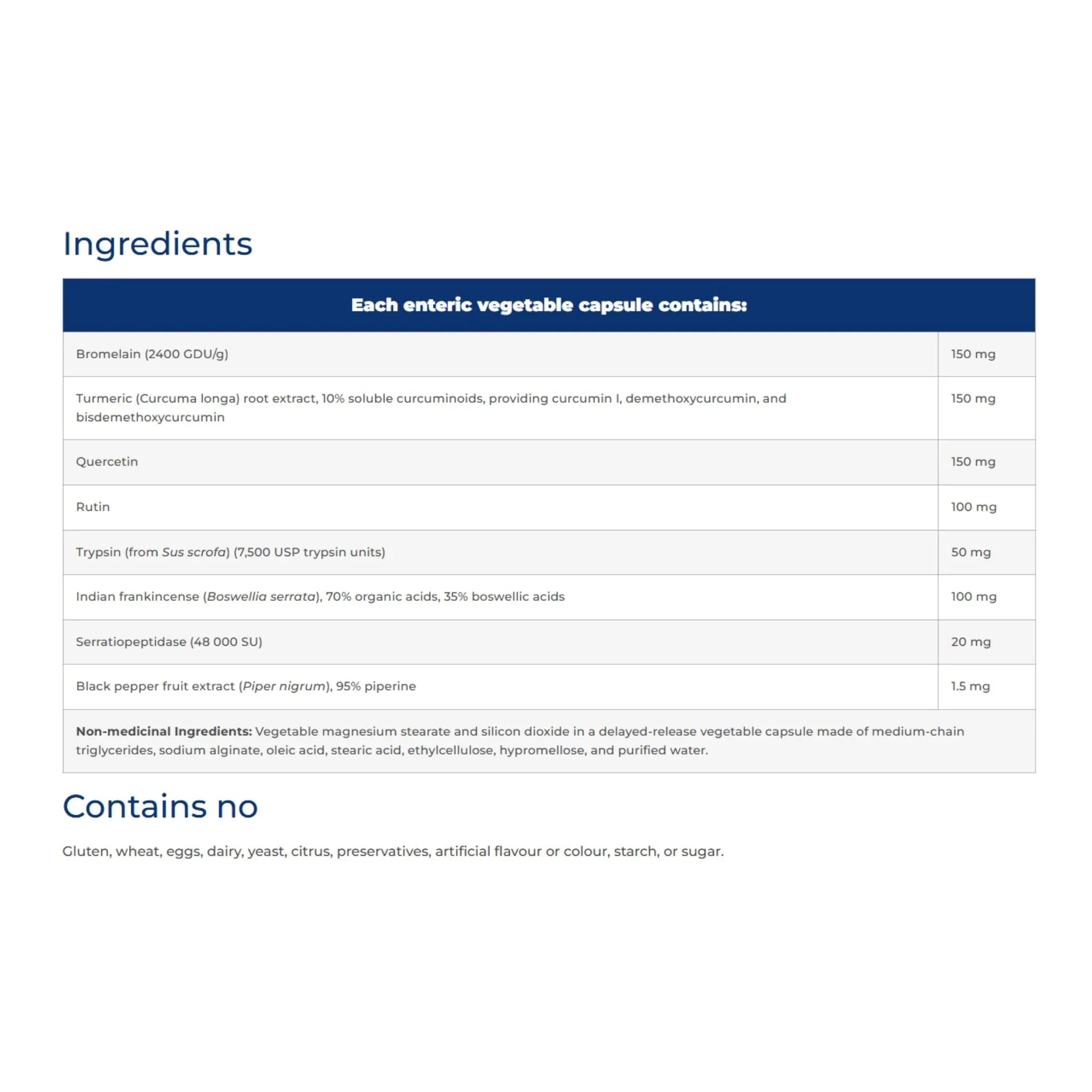 NFH InflaCalm SAP 180 Capsules - Nature's Source Inc