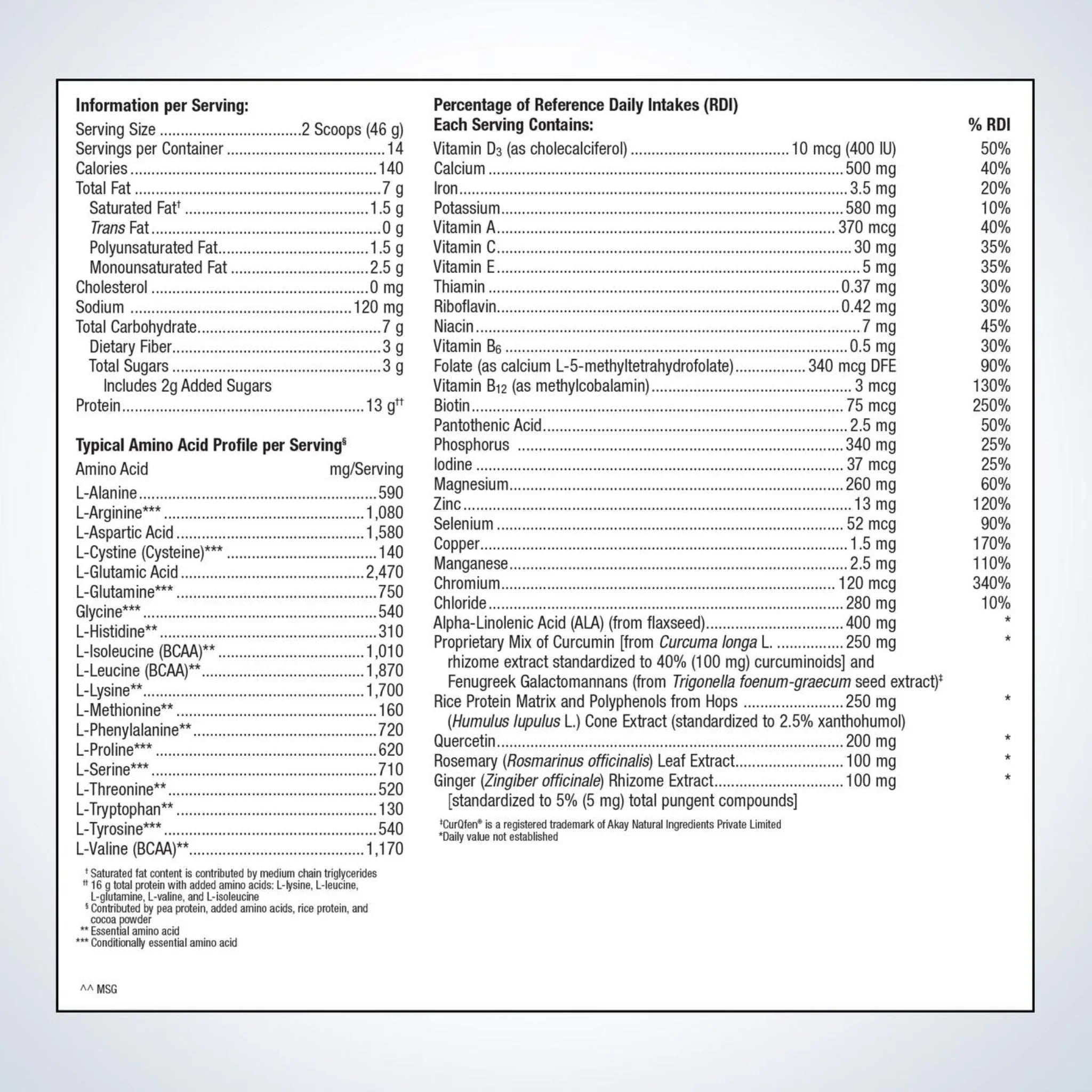Metagenics UltraInflamX Plus 360 Choc Orange 644g - Nature's Source Inc