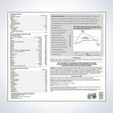 Metagenics Ultra Glucose Vanilla 742g - Nature's Source Inc