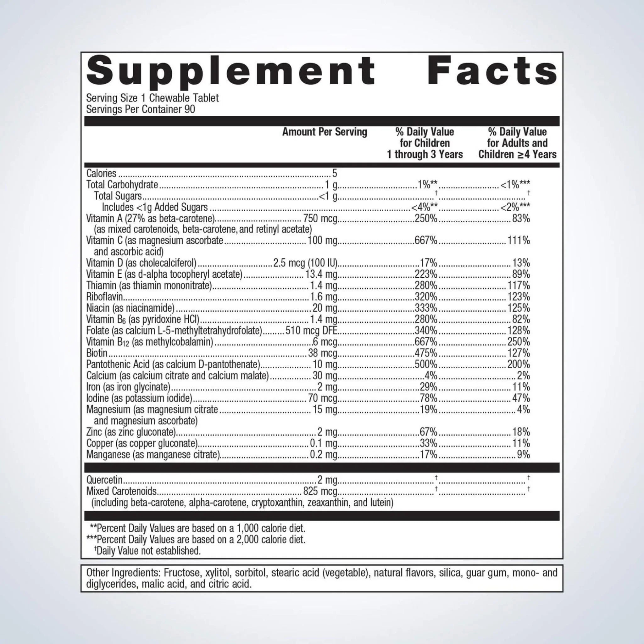 Metagenics Multigenics Chewable 90 Tablets - Nature's Source Inc