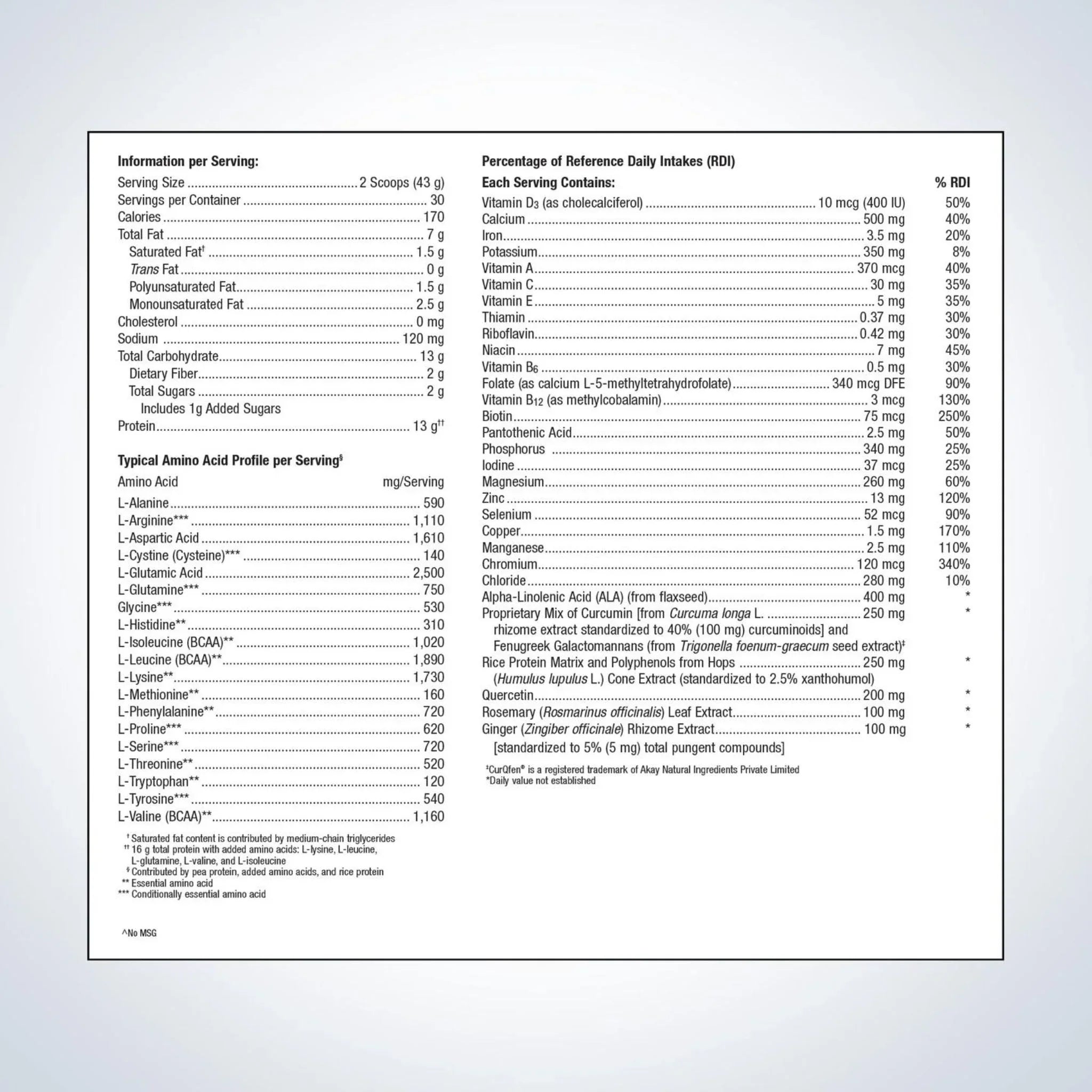 Metagenics UltraInflamX Plus 360 Mango 1290g - Nature's Source Inc